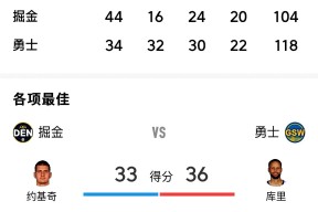 开运体育 -NBA季后赛赛程吃紧，毕尔巴鄂竞技赛前更衣室发声，目标明确，阵容厚度经受考验的简单介绍