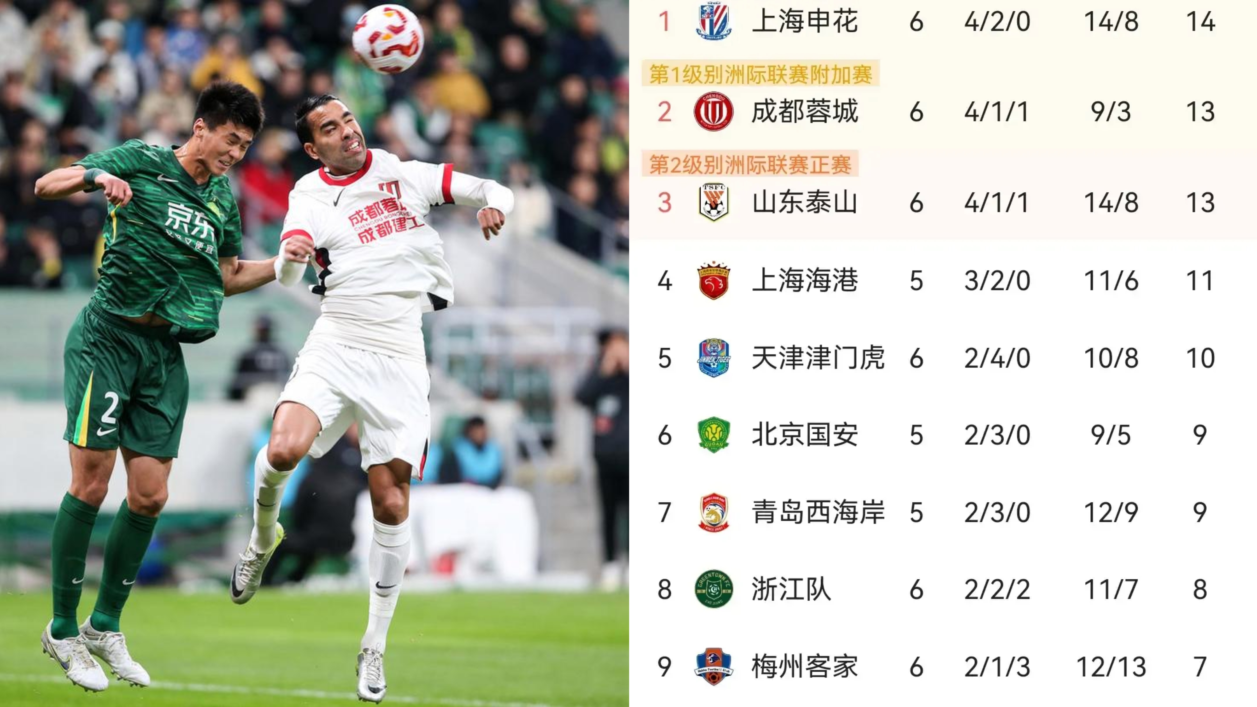  成都蓉城的来历 