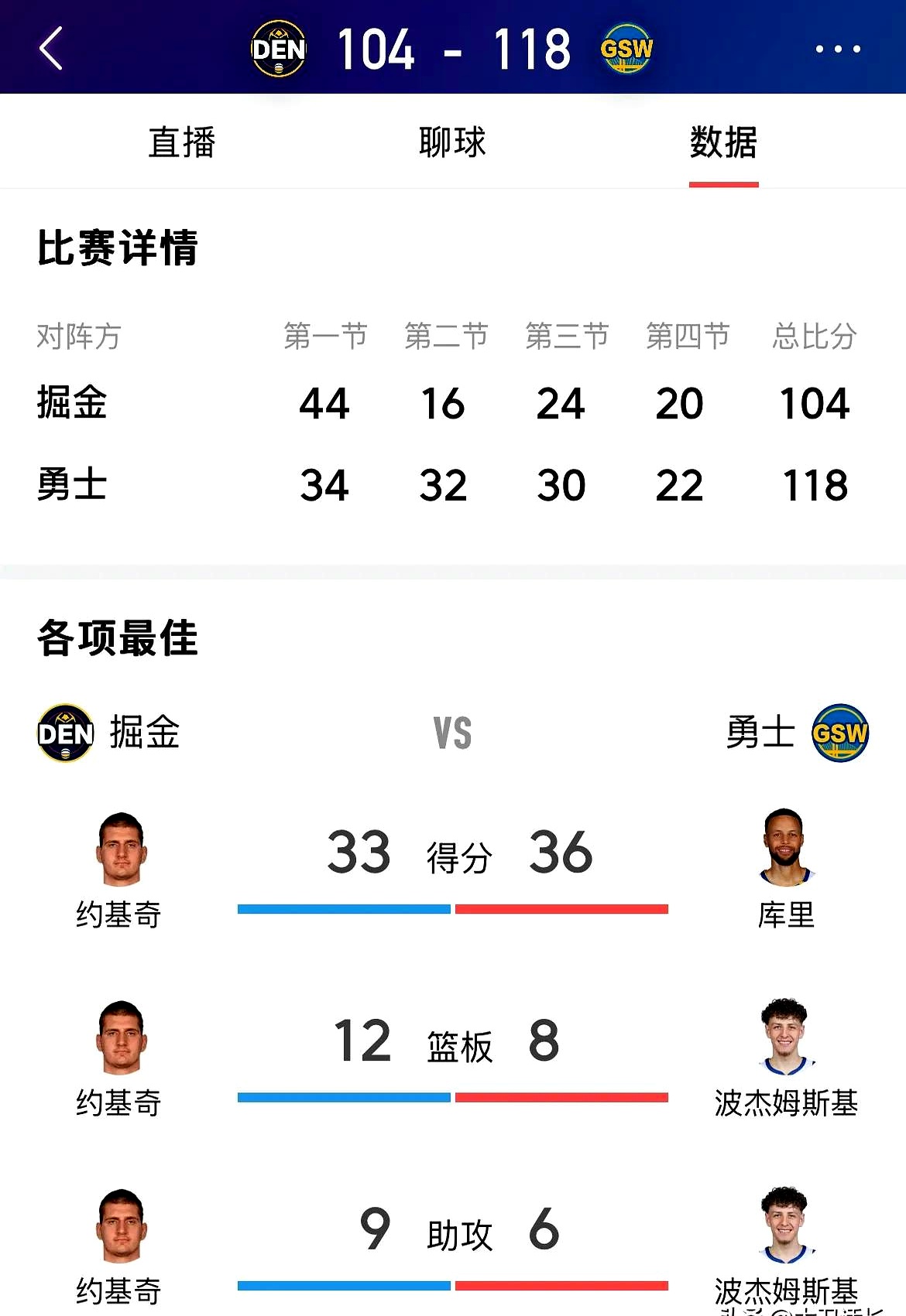 NBA季后赛赛程吃紧,毕尔巴鄂竞技赛前更衣室发声,目标明确,阵容厚度经受考验的简单介绍 NBA季后赛赛程吃紧,毕尔巴鄂竞技赛前更衣室发声,目标明确,阵容厚度经受考验的简单介绍