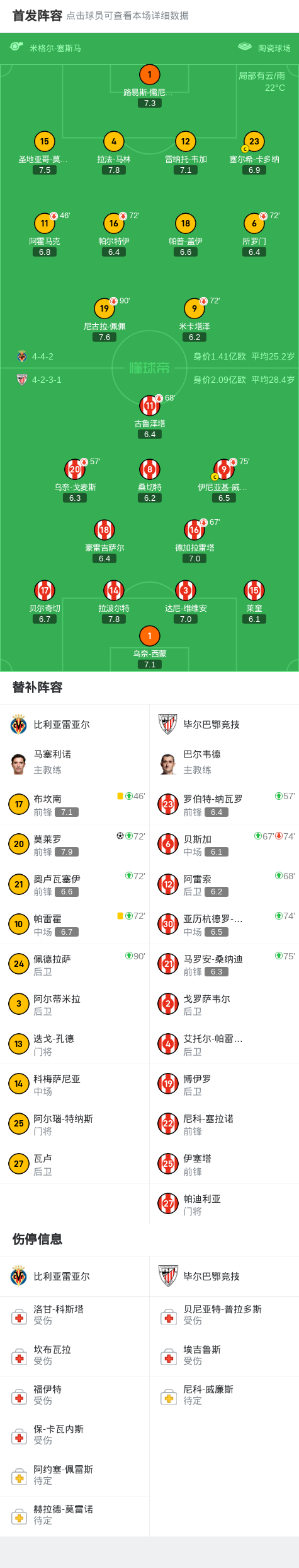 NBA季后赛赛程吃紧,毕尔巴鄂竞技赛前更衣室发声,目标明确,阵容厚度经受考验的简单介绍 NBA季后赛赛程吃紧,毕尔巴鄂竞技赛前更衣室发声,目标明确,阵容厚度经受考验的简单介绍