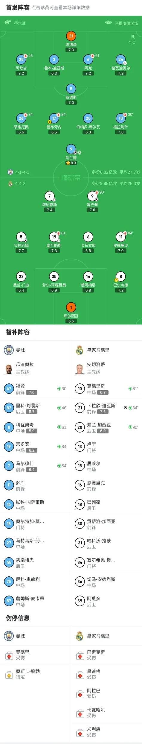 皇马虎扑论坛 皇马虎扑论坛