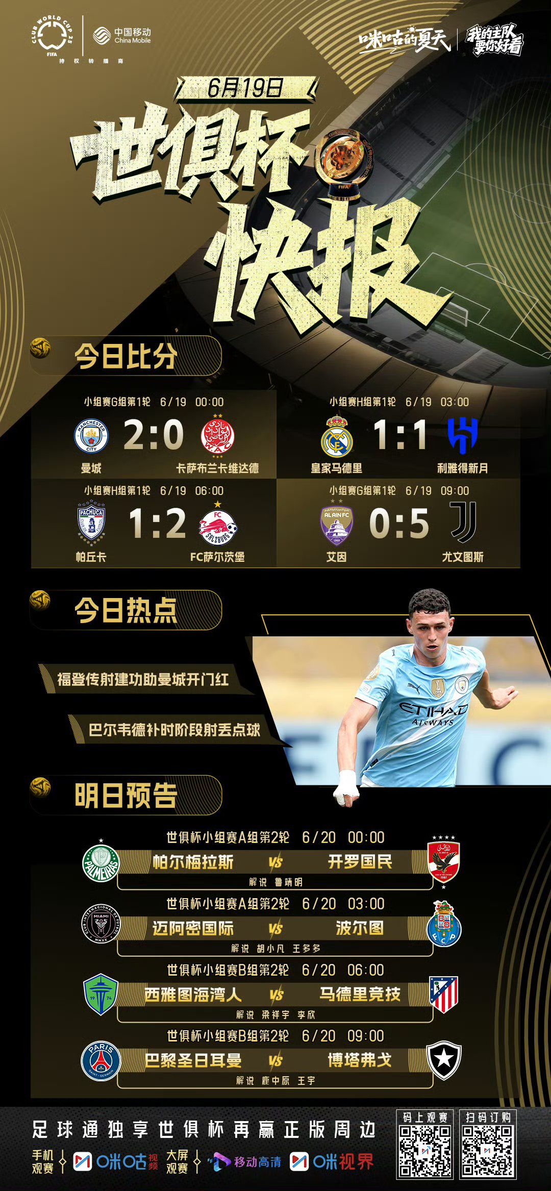 包含今晨国王杯传出新动向，曼城外线爆发，管理层表态：压力陡增，控场能力受关注的词条