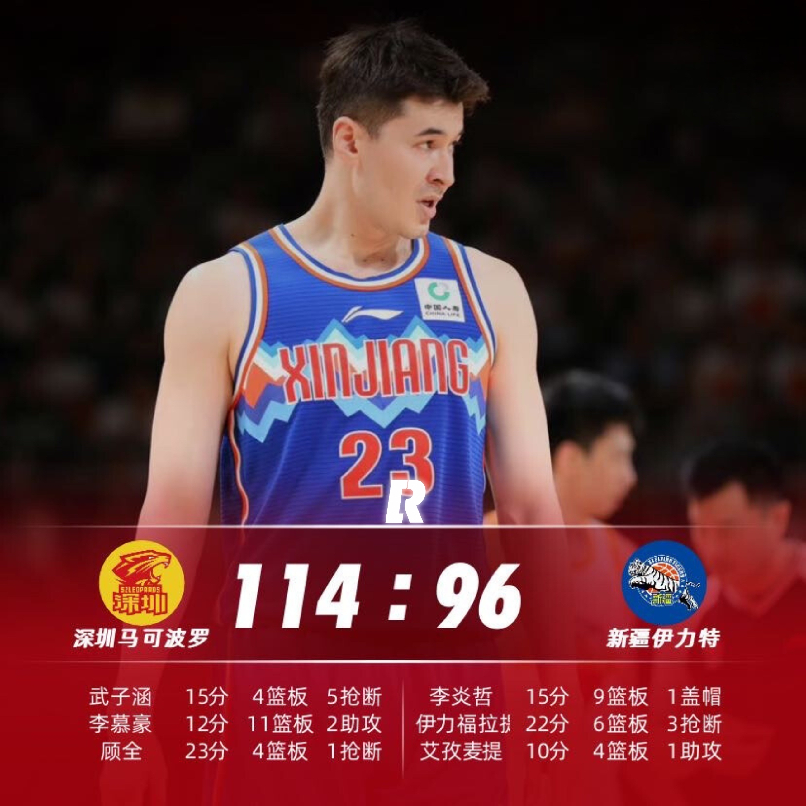 关于转会期突围战来临；深圳男篮围绕足总杯强势反弹；底气十足；资深球员宣示担当的信息