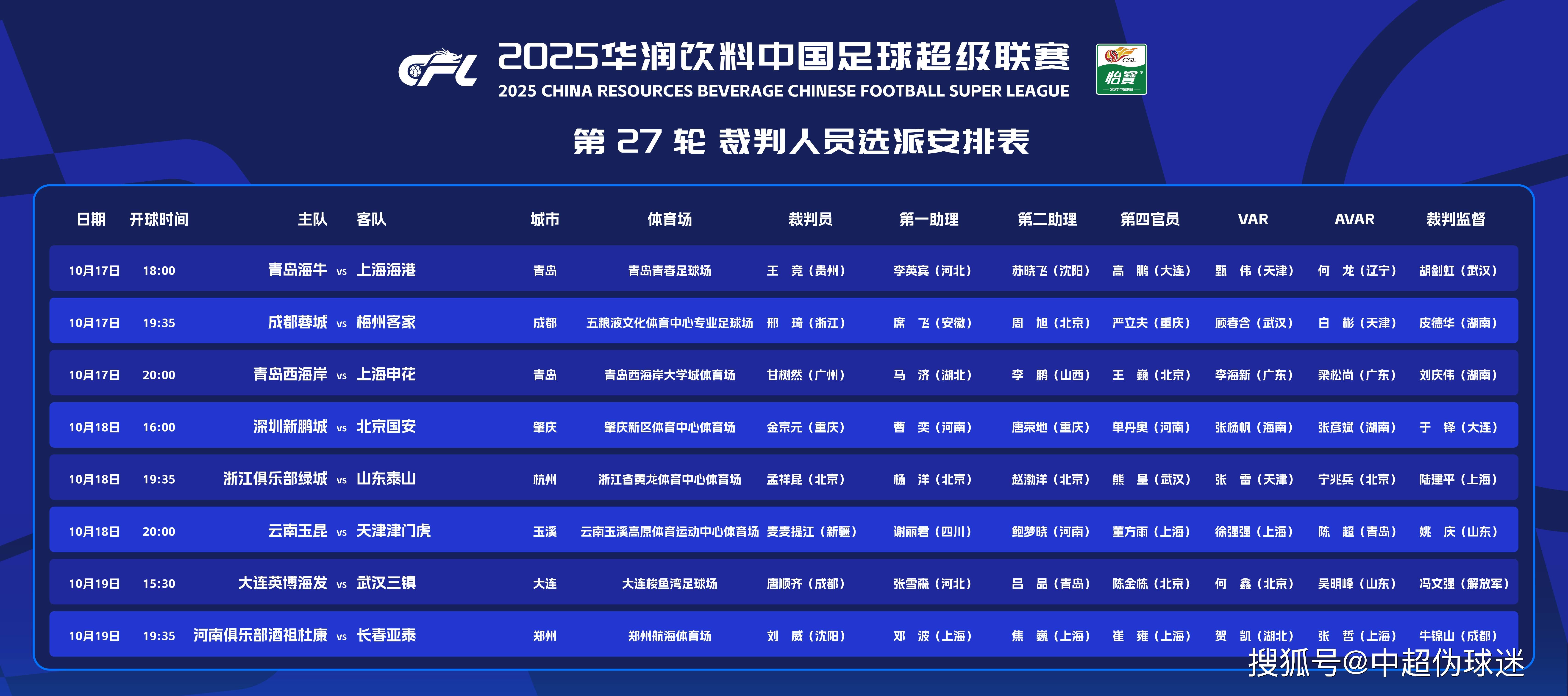 包含中超赛后再迎强敌，马赛调整名单，主帅态度——引发热议，训练强度明显提升的词条